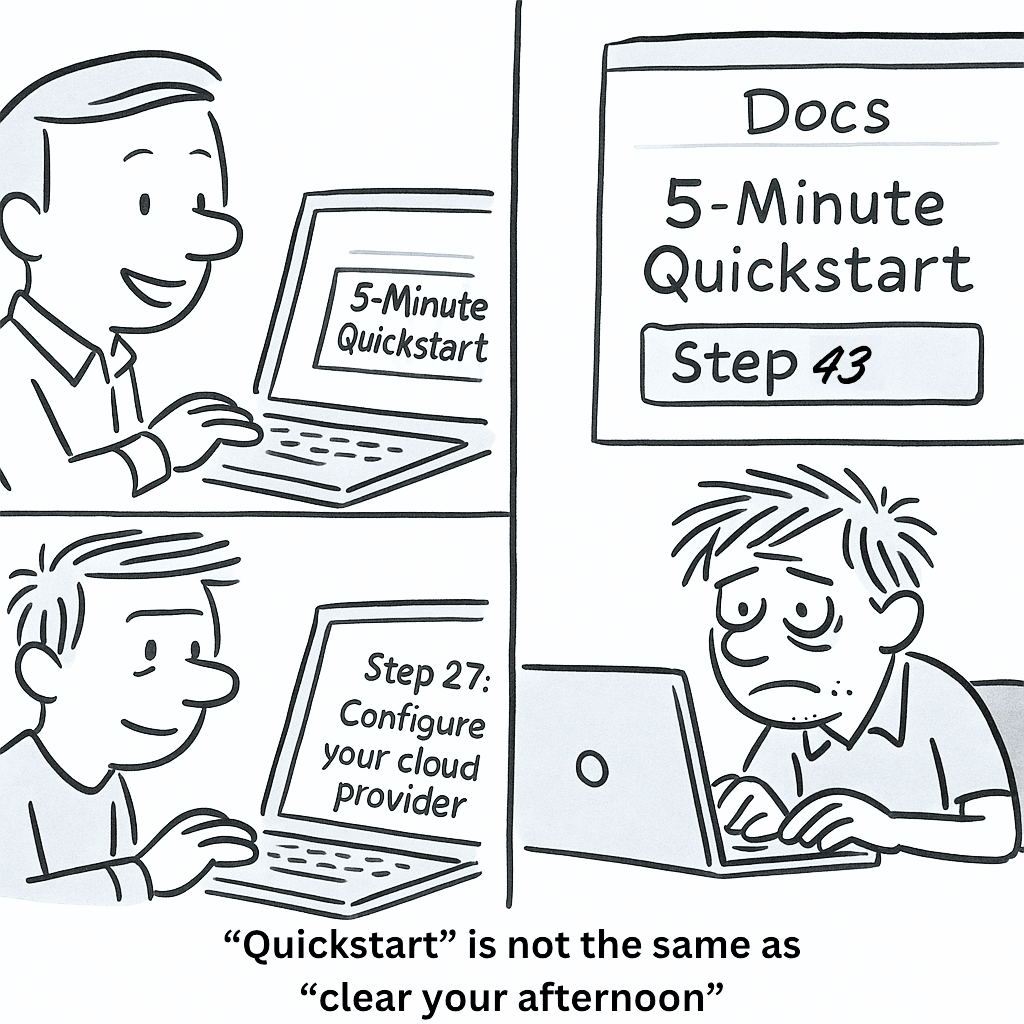 activation process csfbzyf07w