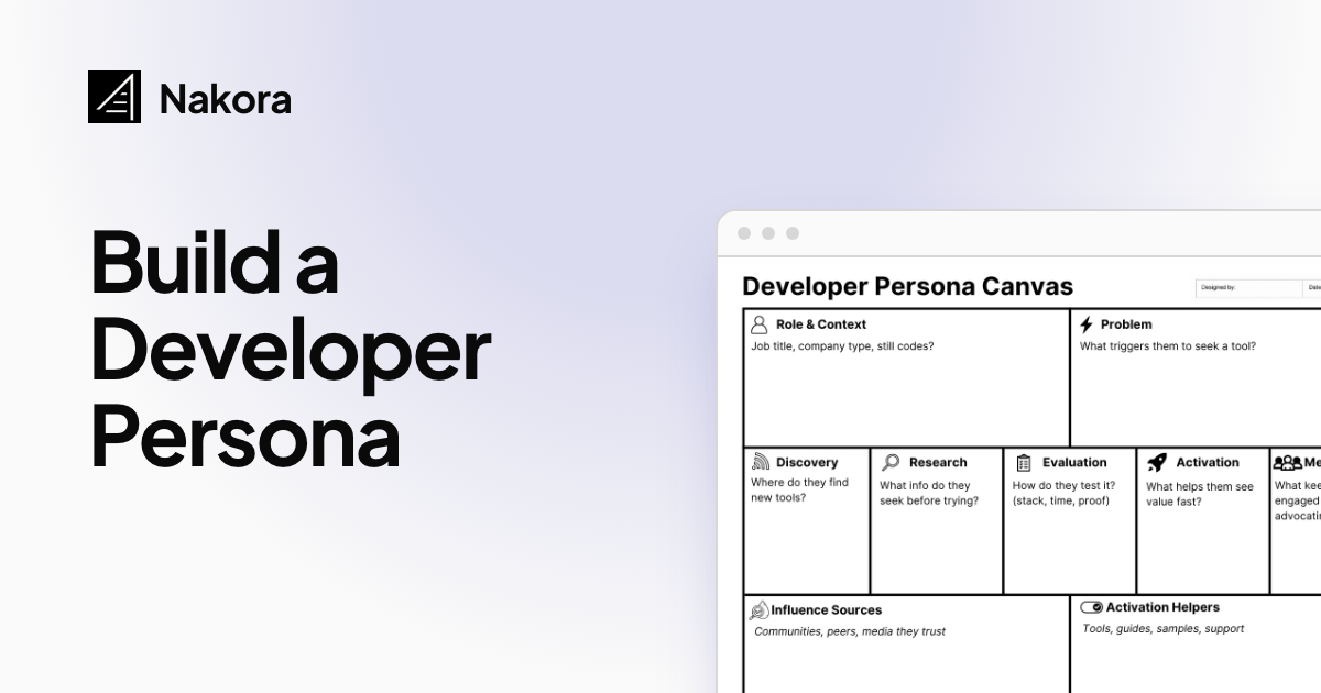 Build a Developer Persona: Step-by-Step and Template
