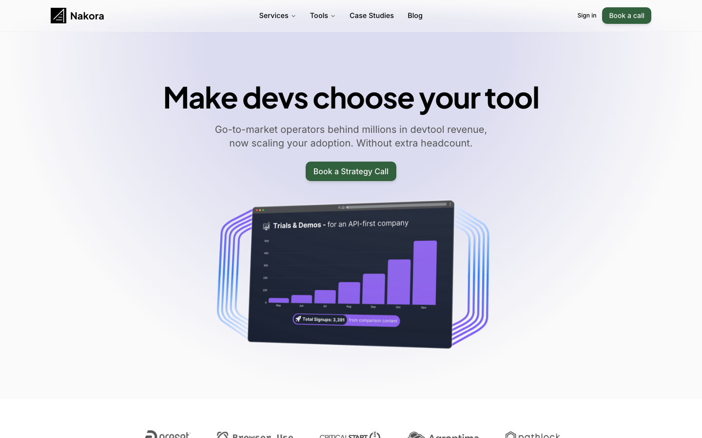 nakora homepage