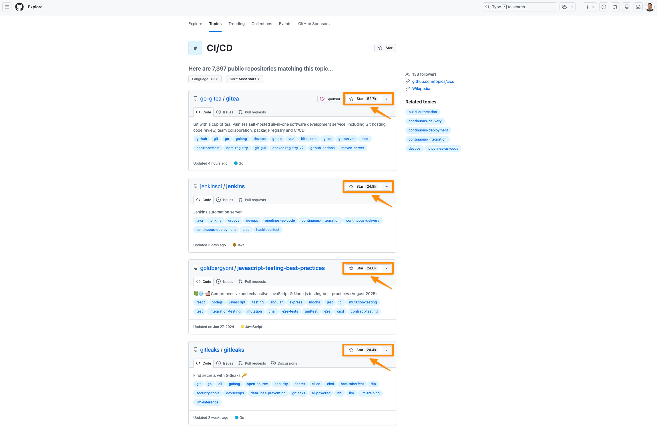 topic page tag github seo nefc4fc08l